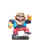 Wario amiibo Figure