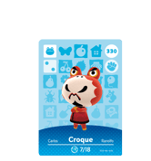 Croque amiibo Card